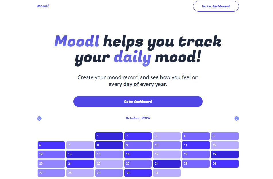 Moodl - Mood Tracking Web Application